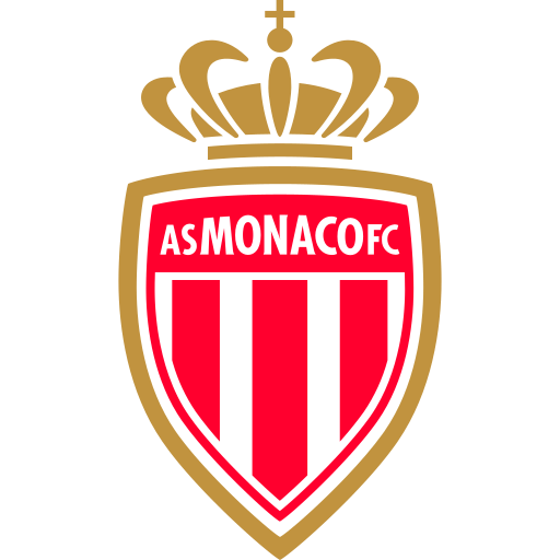 monaco Current Season