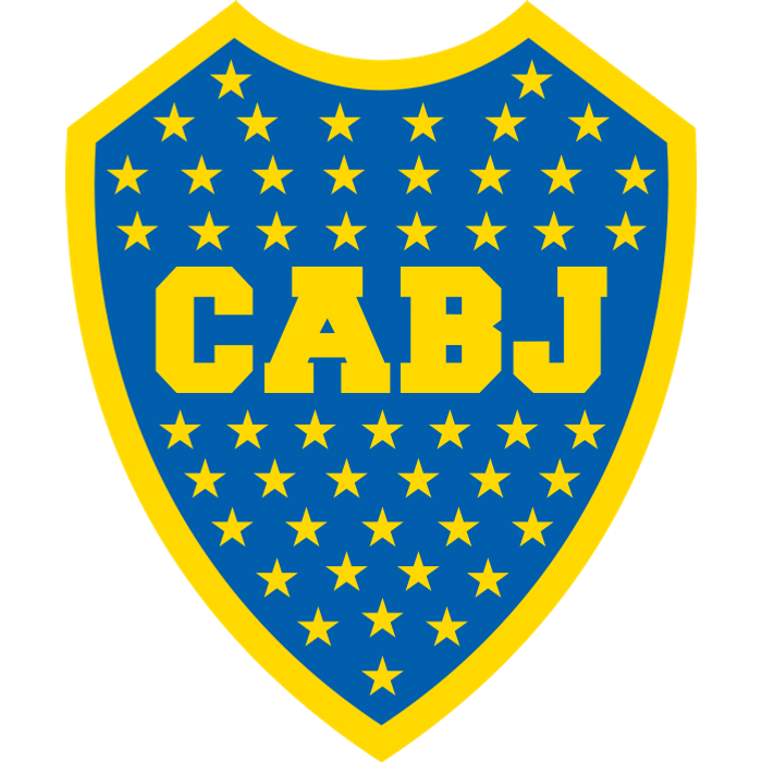 Boca Juniors Retro Kits