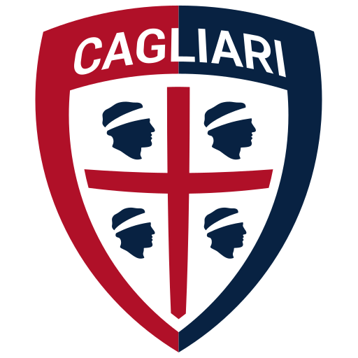 Cagliari Current Season