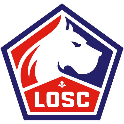 Lille OSC Current Season