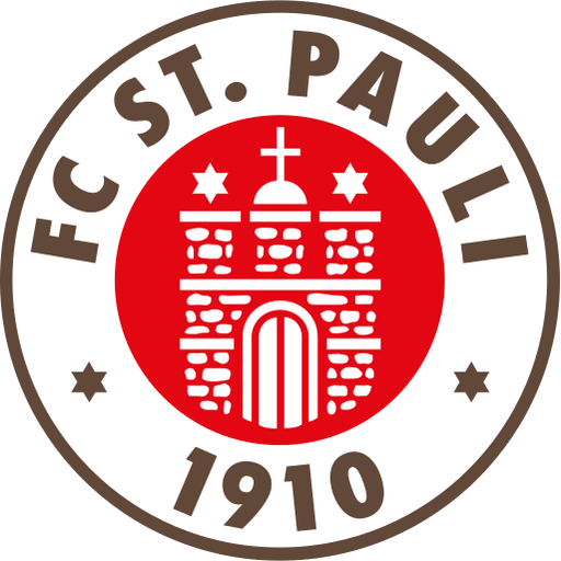 FC St. Pauli Current Season