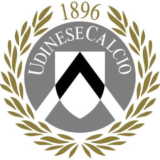 Udinese Current Season