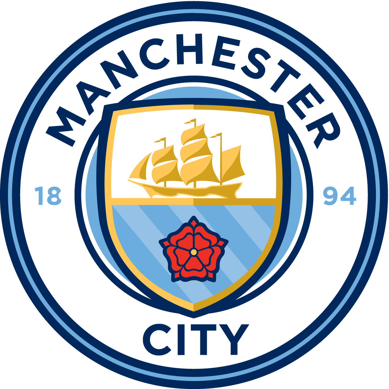 Manchester City